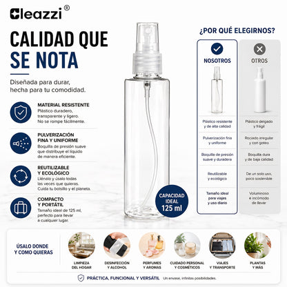 Botella Spray Atomizadora 125 ml