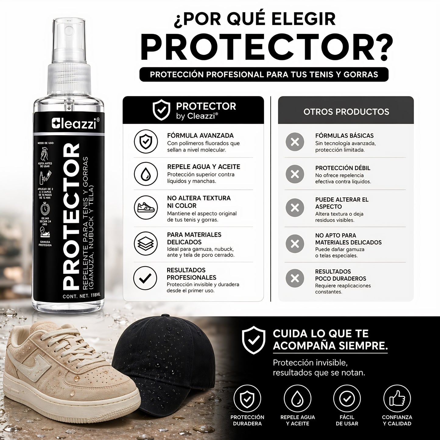 Spray Protector De Tenis Repelente Limpieza De Tenis 118ml
