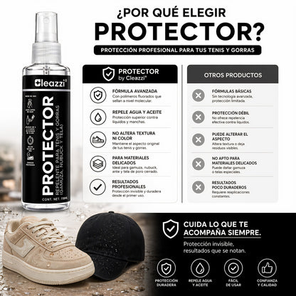 Spray Protector De Tenis Repelente Limpieza De Tenis 118ml